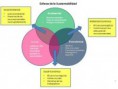 /album/sustentabilidad/esferas-sustentabilidad1-jpg/